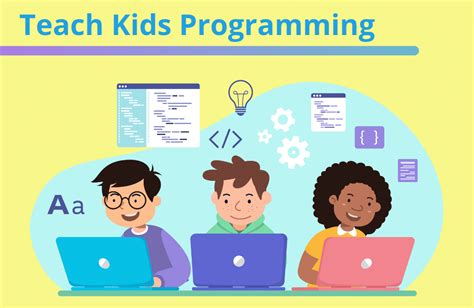 video game designer|Introduction to Basic Coding & Computer Programming for Kids.